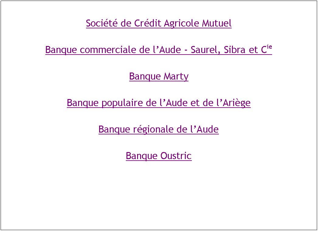 Zone de Texte: Société de Crédit Agricole Mutuel Banque commerciale de l’Aude - Saurel, Sibra et CieBanque MartyBanque populaire de l’Aude et de l’AriègeBanque régionale de l’AudeBanque Oustric