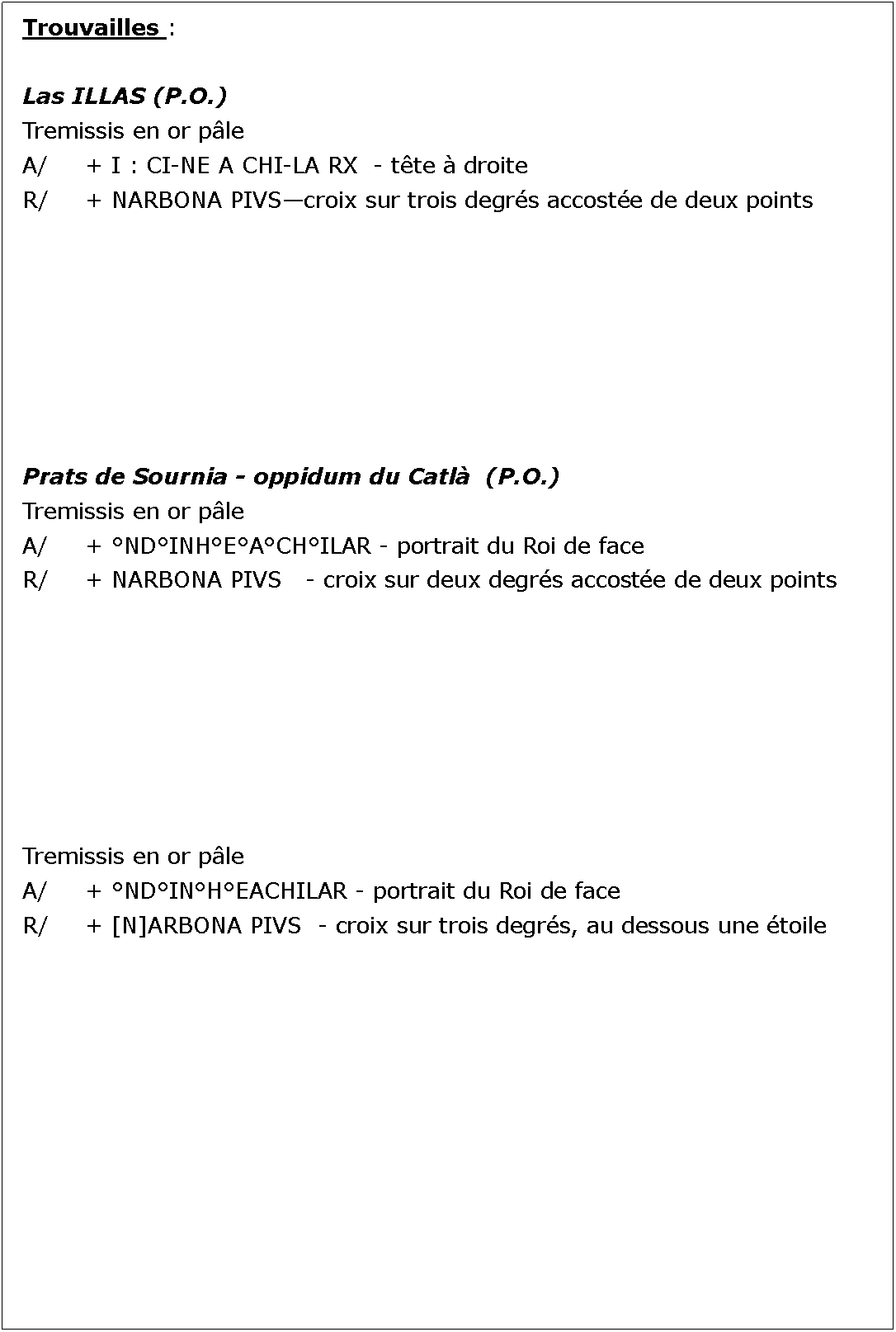 Zone de Texte: Trouvailles :Las ILLAS (P.O.)  Tremissis en or pleA/ 	+ I : CI-NE A CHI-LA RX  - tte  droiteR/	+ NARBONA PIVScroix sur trois degrs accoste de deux pointsPrats de Sournia - oppidum du Catl  (P.O.)  Tremissis en or pleA/ 	+ NDINHEACHILAR - portrait du Roi de faceR/	+ NARBONA PIVS   - croix sur deux degrs accoste de deux pointsTremissis en or pleA/ 	+ NDINHEACHILAR - portrait du Roi de faceR/	+ [N]ARBONA PIVS  - croix sur trois degrs, au dessous une toile