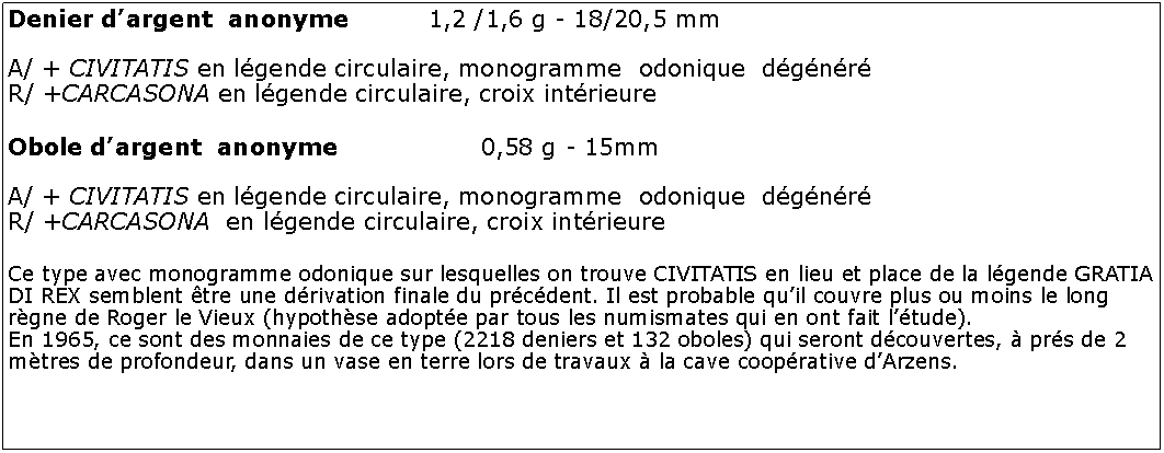 Zone de Texte: Denier dargent  anonyme		1,2 /1,6 g - 18/20,5 mmA/ + CIVITATIS en lgende circulaire, monogramme  odonique  dgnrR/ +CARCASONA en lgende circulaire, croix intrieureObole dargent  anonyme			0,58 g - 15mmA/ + CIVITATIS en lgende circulaire, monogramme  odonique  dgnrR/ +CARCASONA  en lgende circulaire, croix intrieureCe type avec monogramme odonique sur lesquelles on trouve CIVITATIS en lieu et place de la lgende GRATIA DI REX semblent tre une drivation finale du prcdent. Il est probable quil couvre plus ou moins le long rgne de Roger le Vieux (hypothse adopte par tous les numismates qui en ont fait ltude).En 1965, ce sont des monnaies de ce type (2218 deniers et 132 oboles) qui seront dcouvertes,  prs de 2 mtres de profondeur, dans un vase en terre lors de travaux  la cave cooprative dArzens.