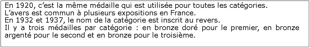 Zone de Texte: En 1920, cest la mme mdaille qui est utilise pour toutes les catgories.Lavers est commun  plusieurs expositions en France.En 1932 et 1937, le nom de la catgorie est inscrit au revers.Il y a trois mdailles par catgorie : en bronze dor pour le premier, en bronze argent pour le second et en bronze pour le troisime.