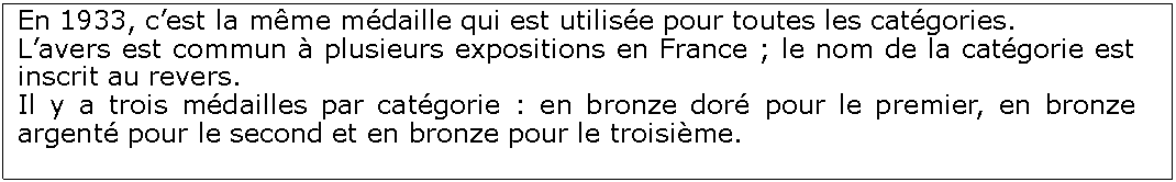 Zone de Texte: En 1933, cest la mme mdaille qui est utilise pour toutes les catgories.Lavers est commun  plusieurs expositions en France ; le nom de la catgorie est inscrit au revers.Il y a trois mdailles par catgorie : en bronze dor pour le premier, en bronze argent pour le second et en bronze pour le troisime.