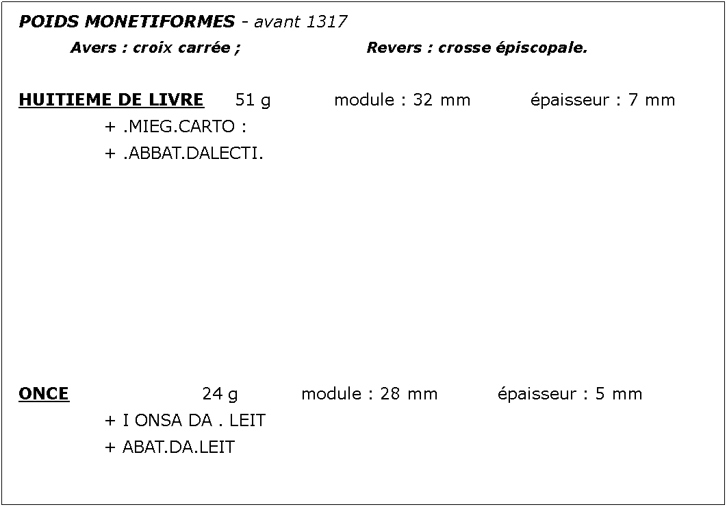 Zone de Texte: POIDS MONETIFORMES - avant 1317		Avers : croix carre	;				Revers : crosse piscopale.HUITIEME DE LIVRE	51 g		module : 32 mm		paisseur : 7 mm			+ .MIEG.CARTO :			+ .ABBAT.DALECTI.ONCE					24 g		module : 28 mm		paisseur : 5 mm			+ I ONSA DA . LEIT			+ ABAT.DA.LEIT