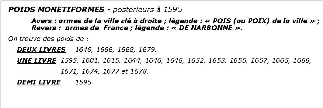 Zone de Texte: POIDS MONETIFORMES - postrieurs  1595		Avers : armes de la ville cl  droite ; lgende :  POIS (ou POIX) de la ville  ;		Revers :  armes de  France ; lgende :  DE NARBONNE .On trouve des poids de :	DEUX LIVRES	1648, 1666, 1668, 1679.	UNE LIVRE	1595, 1601, 1615, 1644, 1646, 1648, 1652, 1653, 1655, 1657, 1665, 1668,				1671, 1674, 1677 et 1678. 	DEMI LIVRE	1595				